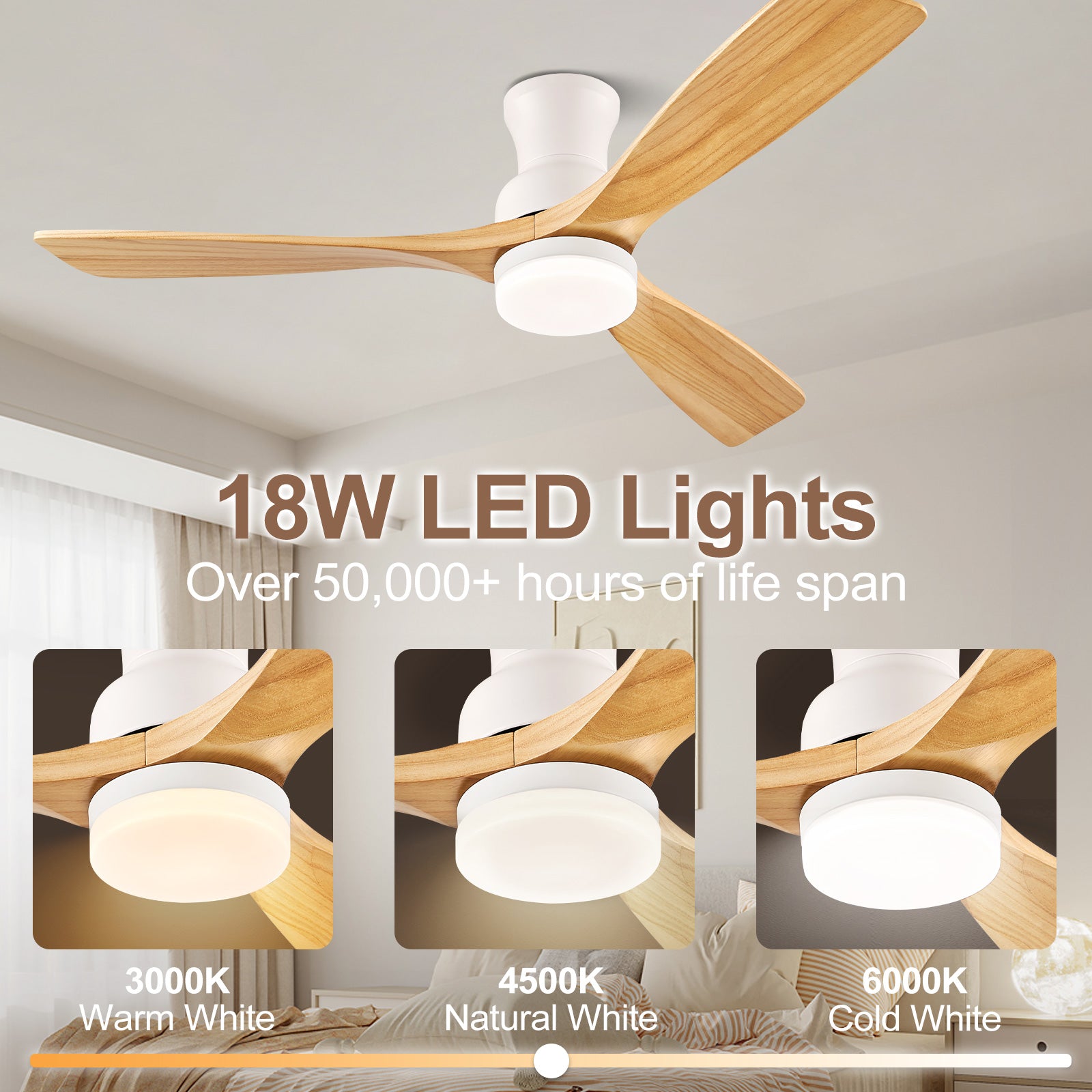 BOOSANT 52" Flush Mount Ceiling Fan with Lights,Low Profile Ceiling Fan with Remote Control LED Light 3 Reversible Wood Blades Noiseless DC Motor 6 Speed