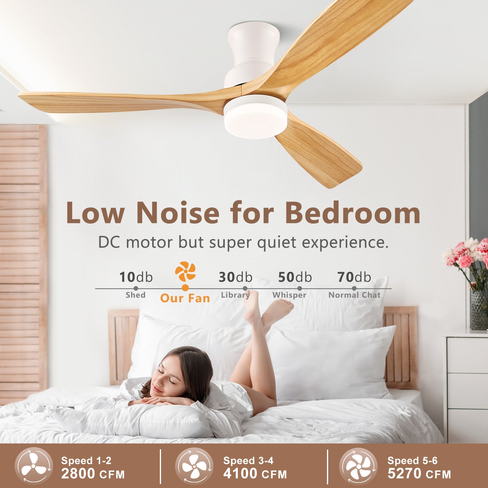 BOOSANT 52" Flush Mount Ceiling Fan with Lights,Low Profile Ceiling Fan with Remote Control LED Light 3 Reversible Wood Blades Noiseless DC Motor 6 Speed