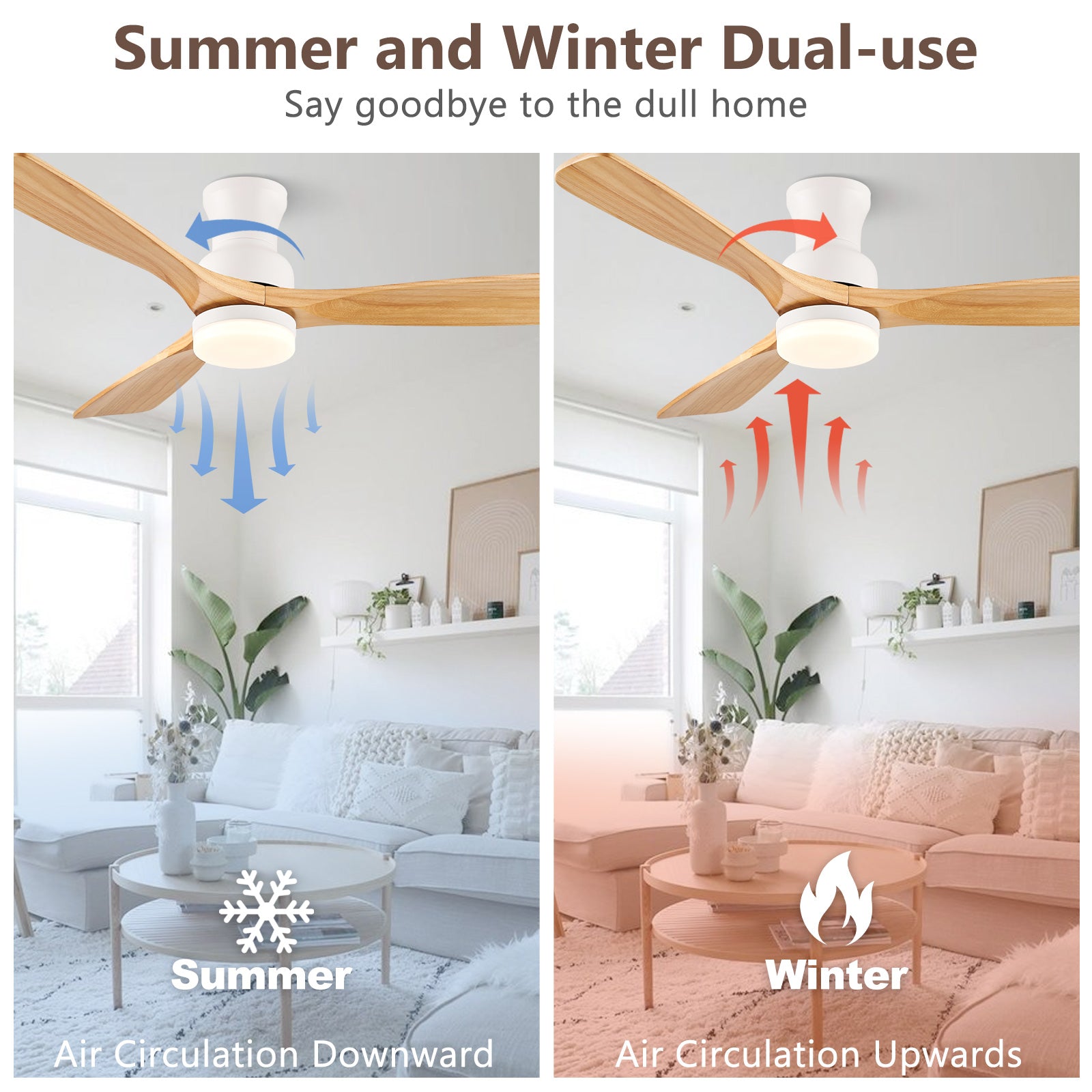 BOOSANT 52" Flush Mount Ceiling Fan with Lights,Low Profile Ceiling Fan with Remote Control LED Light 3 Reversible Wood Blades Noiseless DC Motor 6 Speed
