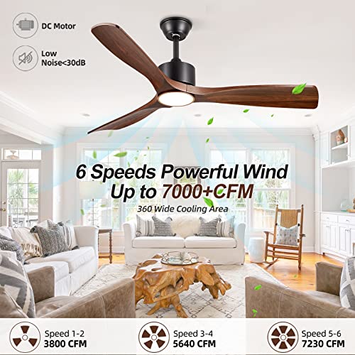 BOOSANT 52 inch Ceiling Fans with Lights,Quiet DC Motor,IP44 Waterproof,ETL Certification,(Dark Walnut)