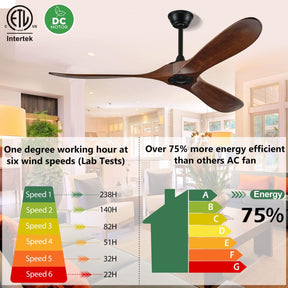 BOOSANT 52" Ceiling Fans Without Lights, Solid Wood Ceiling Fan with Remote Control and DC Motor, Ceiling Fan no Light with 3 Blades, Indoor Outdoor Ceiling Fans for Patios, Bedroom- Dark Walnut