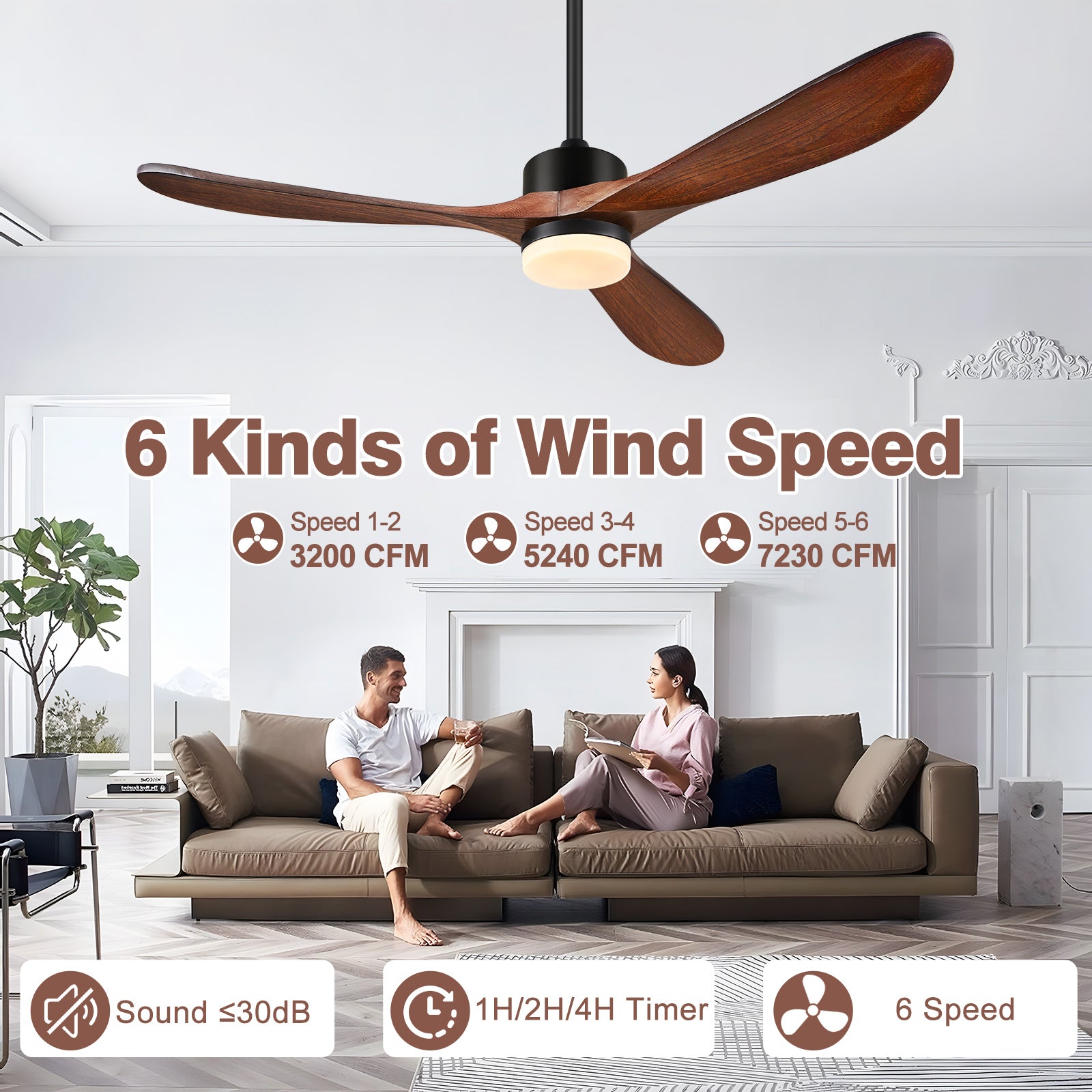 54 inch Outdoor Ceiling Fan, Outdoor Ceiling Fans for Patios with Light and Remote Control, 3 Solid Wood Blades, Quiet DC Motor, Outdoor Ceiling Fans for Patios, Porch, Dark Walnut