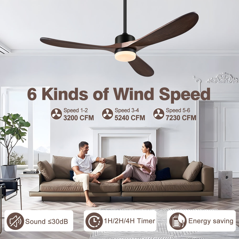 54 inch Outdoor Ceiling Fan, Outdoor Ceiling Fans for Patios with Ligh