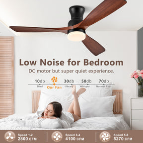 BOOSANT 52" Flush Mount Ceiling Fan with Lights, Hugger Fans with Remote Control, Outdoor Ceiling Fan for Patios, 6 Speed DC Motor, 52 inch Ceiling Fan for Bedroom, ETL Listed(Dark Walnut)