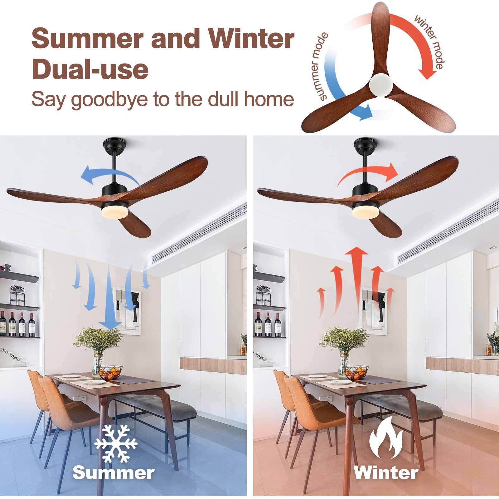 54 inch Outdoor Ceiling Fan, Outdoor Ceiling Fans for Patios with Light and Remote Control, 3 Solid Wood Blades, Quiet DC Motor, Outdoor Ceiling Fans for Patios, Porch, Dark Walnut