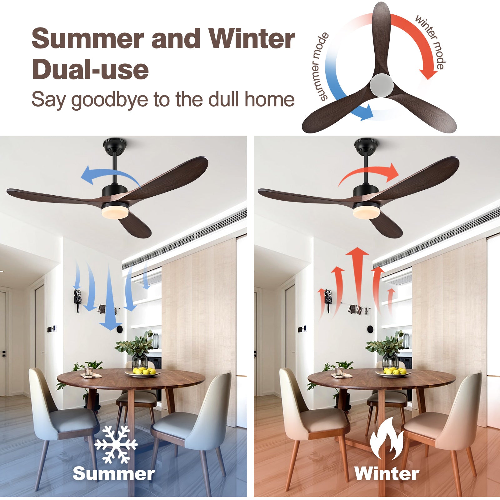 54 inch Outdoor Ceiling Fan, Outdoor Ceiling Fans for Patios with Light and Remote, 3 Solid Wood Blades, Quiet DC Motor, Outdoor Ceiling Fans for Patios, Porch, Gazebo, Dark Grey