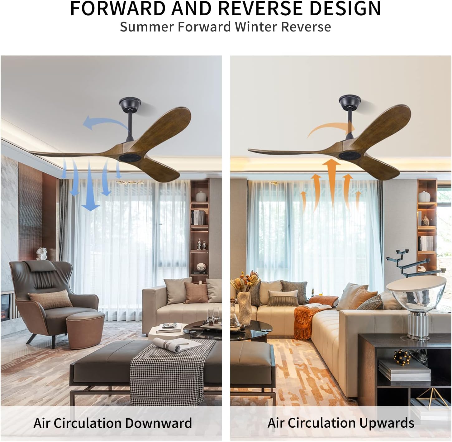 BOOSANT 60” Ceiling Fans Without Light, Solid Wood Ceiling Fan with Remote Control and Quiet DC Motor, No Light, Modern Smart Ceiling Fan with 3 Blades, Indoor Outdoor Ceiling Fans for Patios, Living Room, Bedroom, Farmhouse, Gazebo-Apricot Yellow