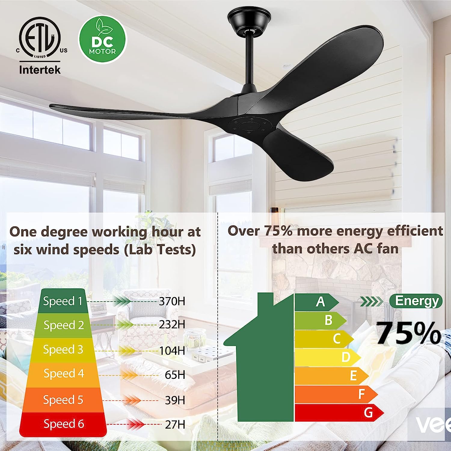 BOOSANT 52" Ceiling Fans Without Lights, Solid Wood Ceiling Fan with Remote Control and Quiet DC Motor, Ceiling Fan no Light 3 Blades, Indoor Outdoor Ceiling Fans for Patios, Bedroom- Black